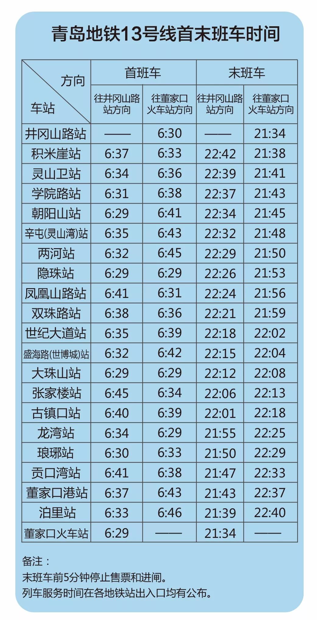 最新公布！这条信息超实用：南昌回星子班车最新路线和发车时刻表！_庐山_丰和_地铁口