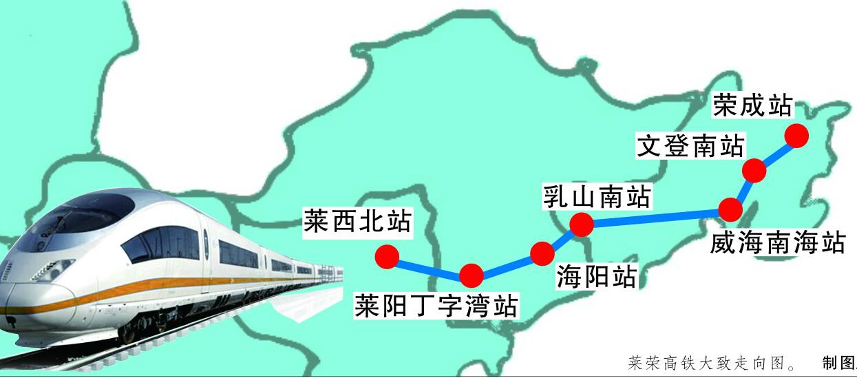 除了已经通车的青荣城际铁路外,潍莱高铁也在莱西北站设站,并且是该