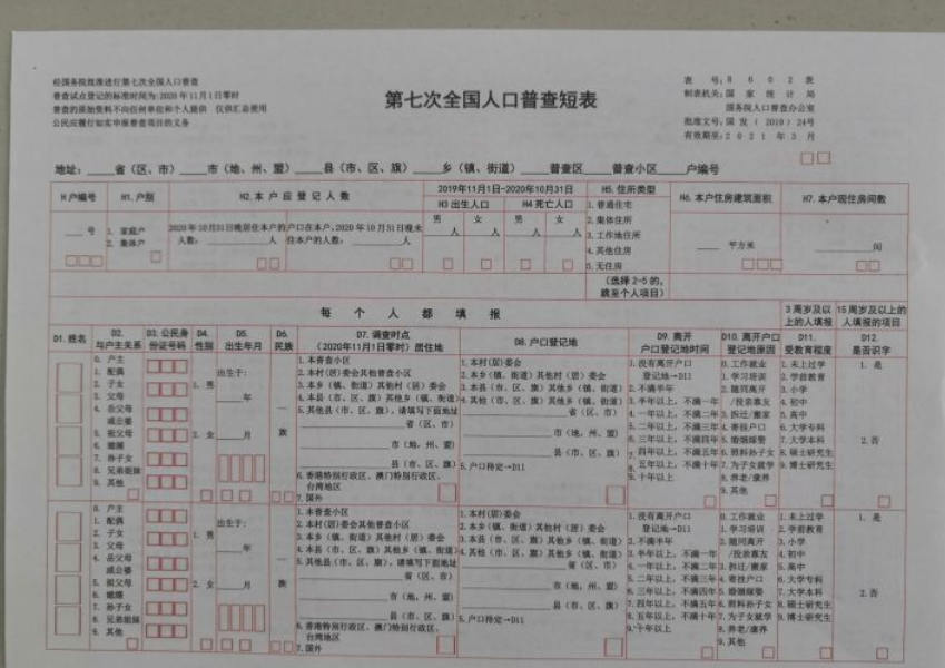 第七次全国人口普查11月1日起开启 青岛安排出炉