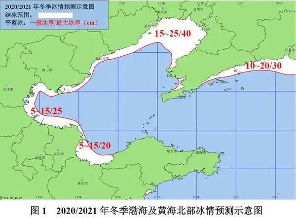 自然资源部北海预报中心预测,2020年12月中旬,渤海及黄海北部冰情与