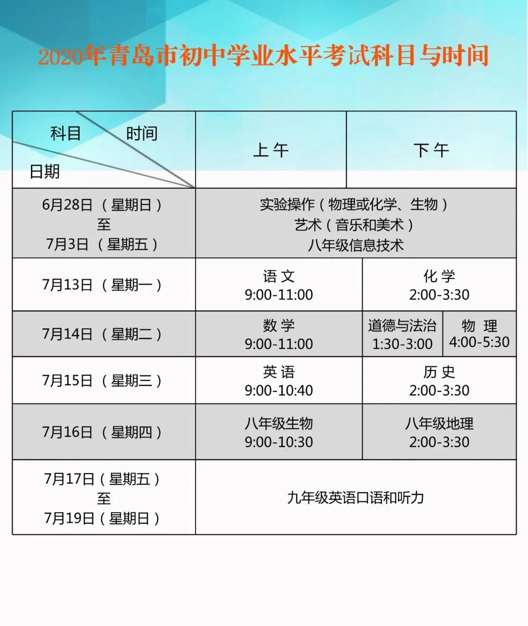 最新发布!青岛初中学业水平考试科目与时间确定