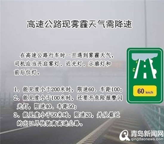 青岛车主团雾多发途径这些高速路段谨慎驾驶