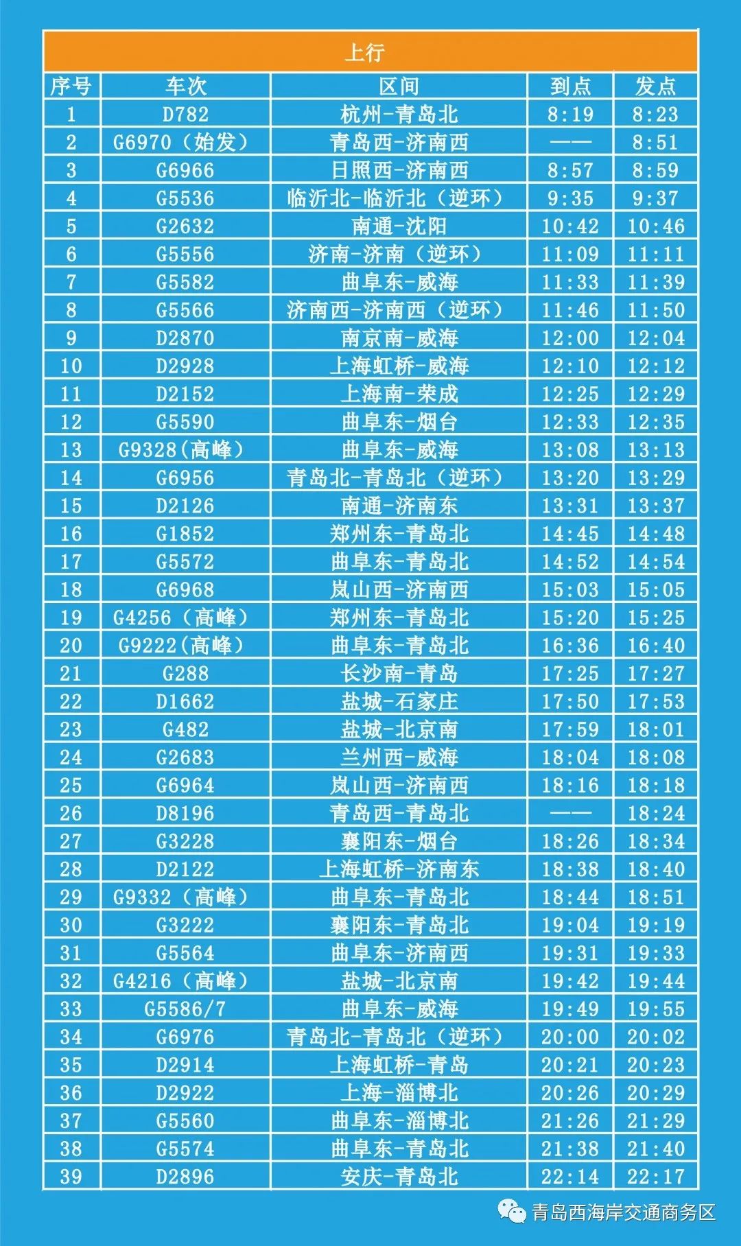 2021年1月20号铁路调图图片