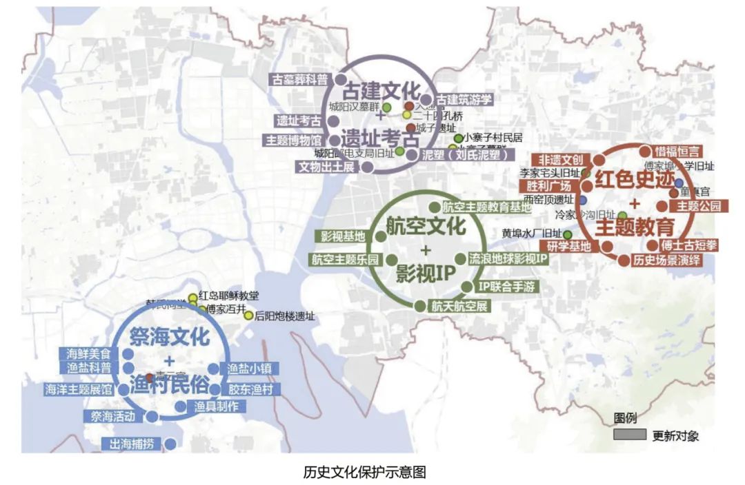 青岛新规划取消城阳区图片